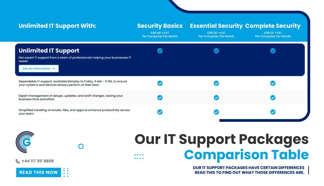 IT-Support-Comparison-Table-Cover-Photo